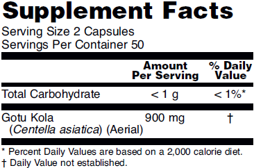 Supplement facts for NOW Gotu Kola 450mg dietary supplements