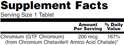 Supplement fact table for NOW GTF Chromium tablets.