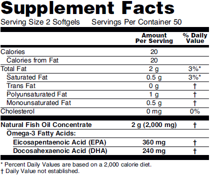 Supplement fact table for NOW Omega-3 softgels