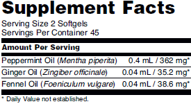 Supplement facts for NOW Peppermint Gel dietary supplements