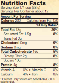 Nutrition facts for NOW Real Food Raw Energy Nut Mix