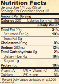 Nutrition facts for NOW Real Food Roasted & Salted Almonds