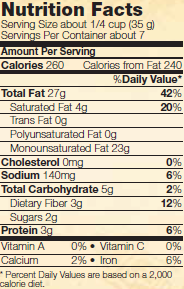 Nutrition facts for NOW Real Food Roasted & Salted Macadamia Nuts