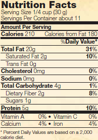 Nutrition facts for NOW Real Food Walnuts