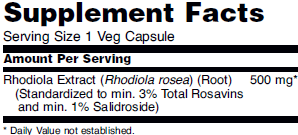 Supplement facts for NOW Rhodiola 500mg dietary supplements