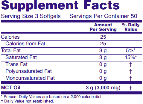 Supplement fact tabel for NOW Sports MCT Oil dietary supplements.