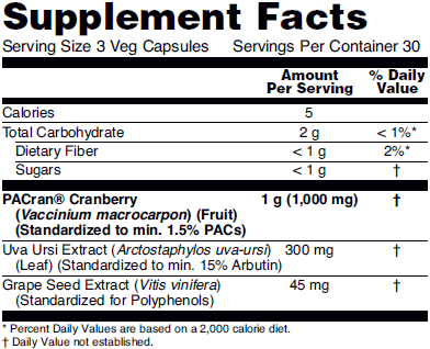 Supplement facts for NOW Standardized Cranberry Extract urinary tract health dietary supplement.