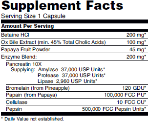 NOW Super Enzymes digestive enzyme supplement fact table