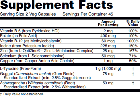 now-thyroid-energy-supplement-facts.png