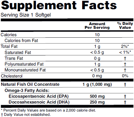 Supplement fact table for NOW Ultra Omega-3 softgels