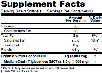 Supplement fact table for NOW Virgin Coconut Oil dietary supplement softgels.