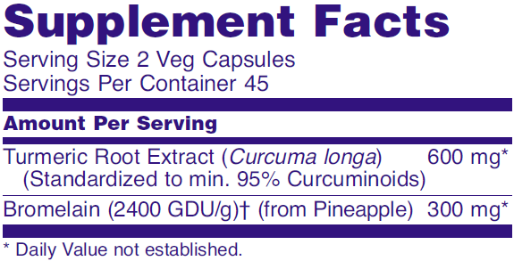Supplement fact table for NOW Turmeric and Bromelain joint healtht supplements.