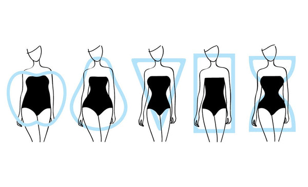 Guide to Finding Out the Body Type 