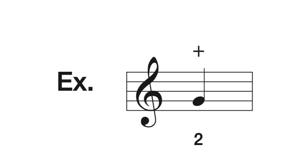 Stopped Mute Notation