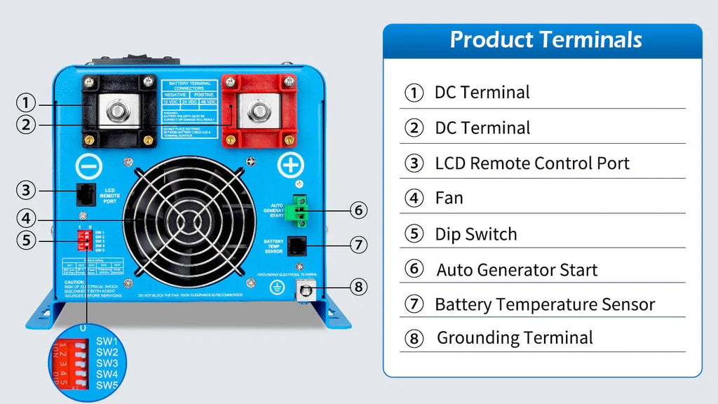 Remote Battery Temperature Sensor for Select Power Inverters