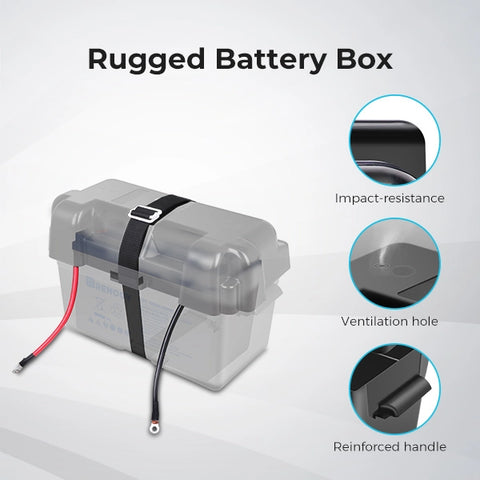 Renogy Heavy Duty Battery Box for Group 24-31 Battery Sizes