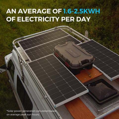 KIT SOLAR INTEGRADO S40