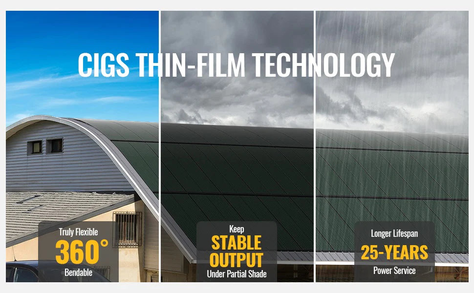 BougeRV 100-Watt CIGS Thin-Film Flexible Lightweight Solar Panel