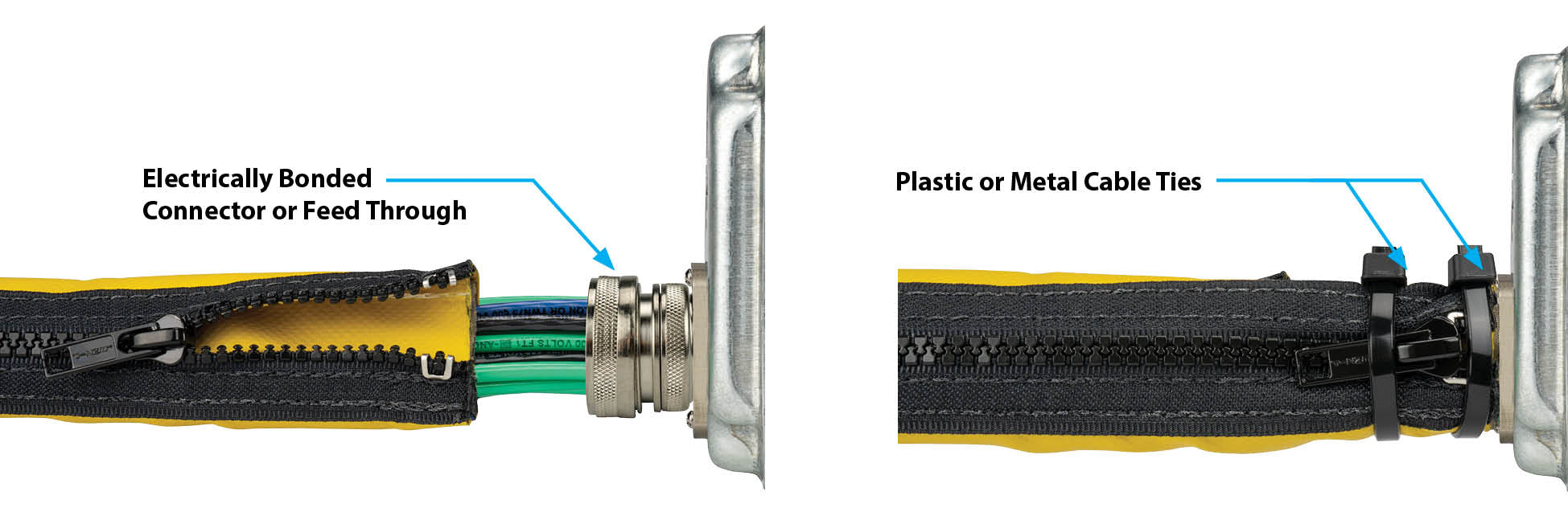 Electrically Bonded Connector Feed