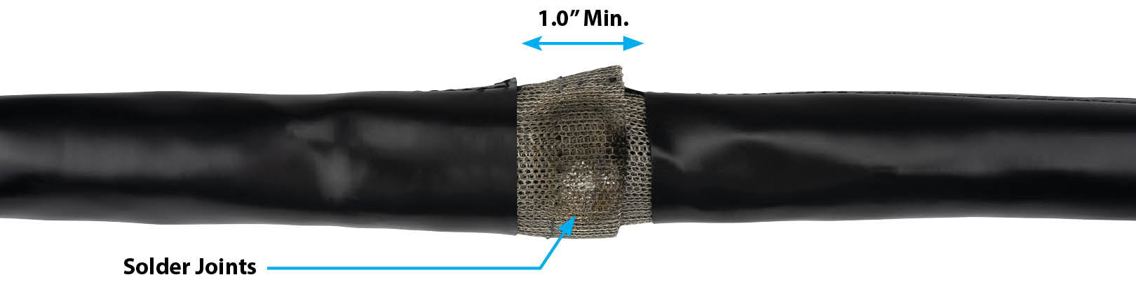 Soldering Shield Material (SHX2, SHX4 AND ZIPPER-MESH ONLY)
