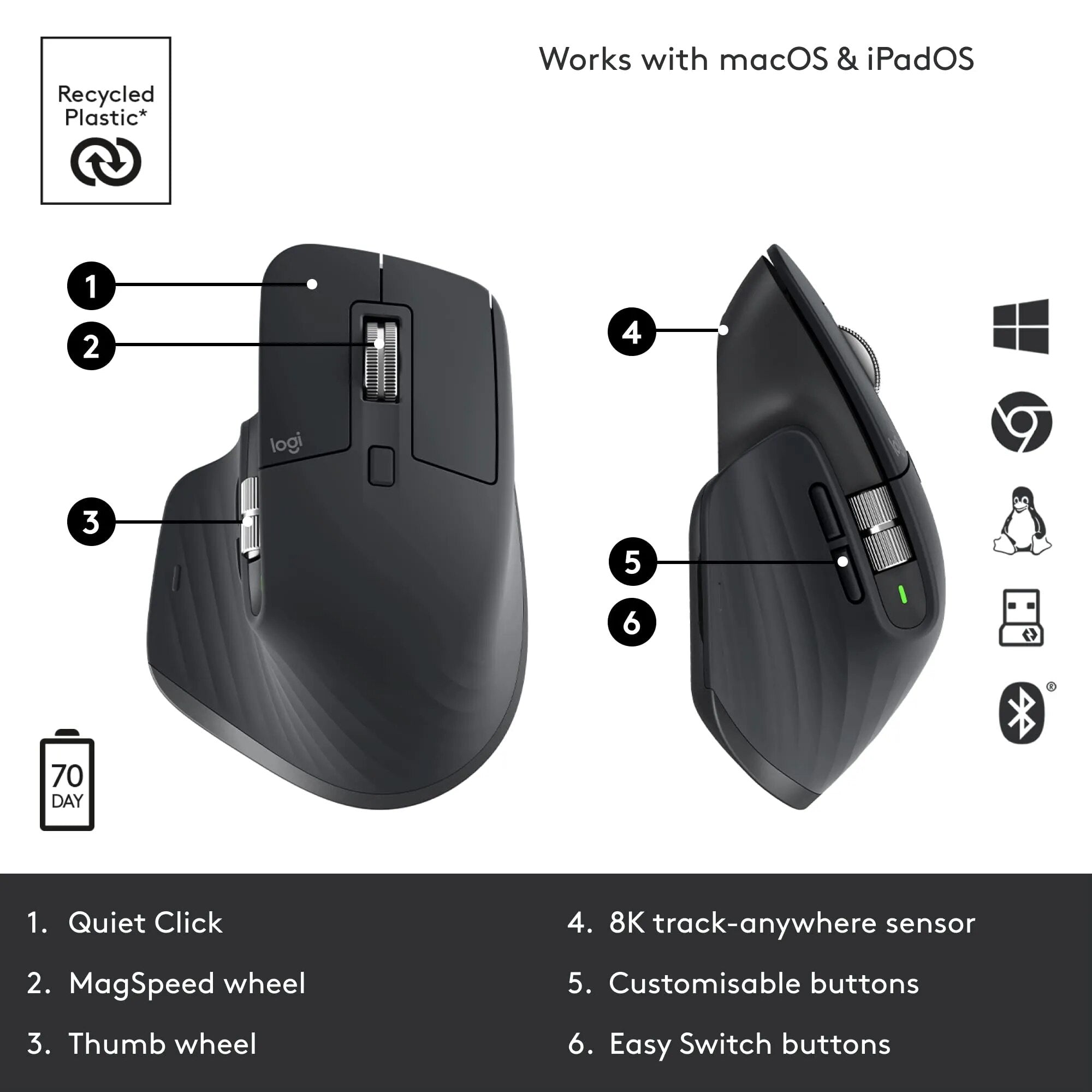 Logitech mx master 3s 3 mouse em qualquer lugar 2s mouse sem fio bluetooth mouse de escritório com receptor sem fio 2.4g mx master 2s atualização-1