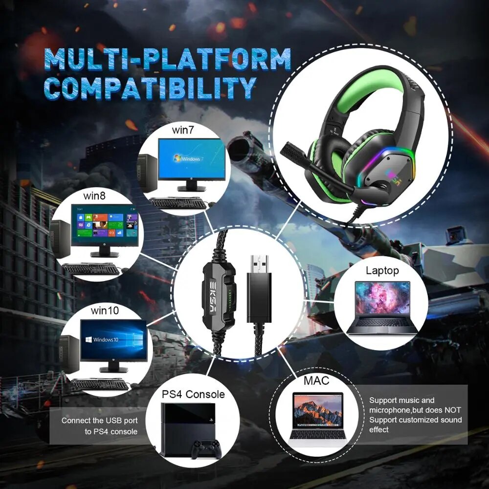 Auscultadores com fio USB Gamer com cancelamento de ruído Mic, Gaming Headset, Surround, RGB, Fit para PC, PS4, PS5, EKSA E1000, 7.1-2