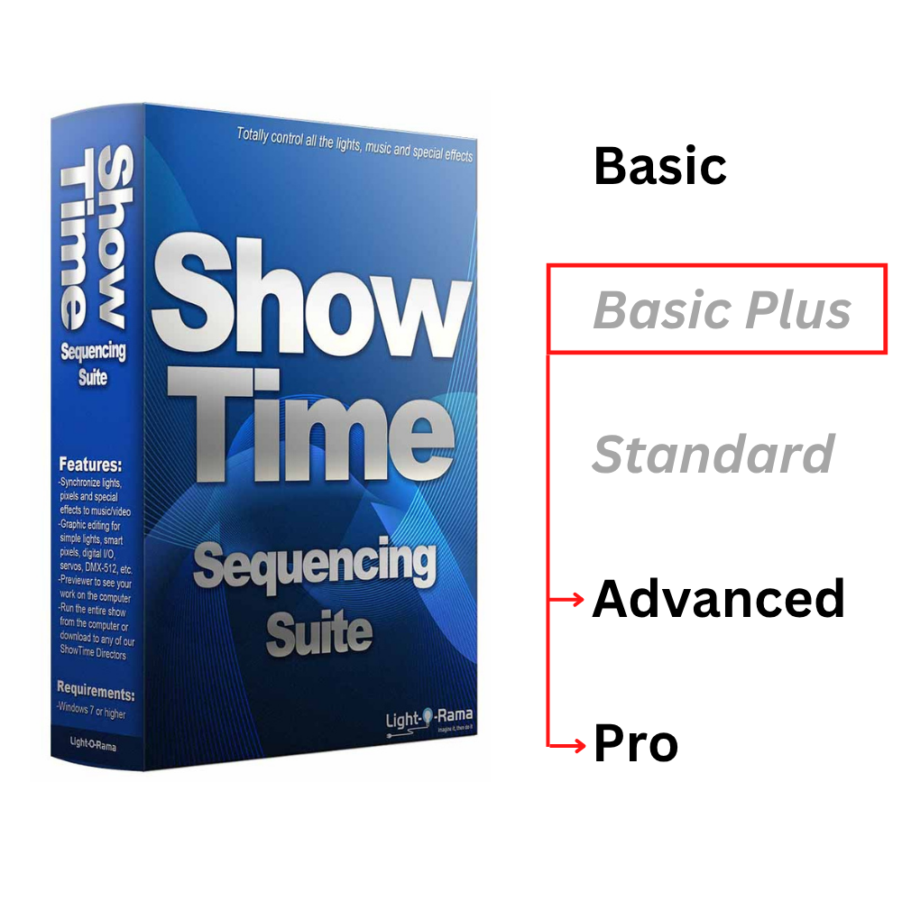 Software License Upgrade for Basic Plus