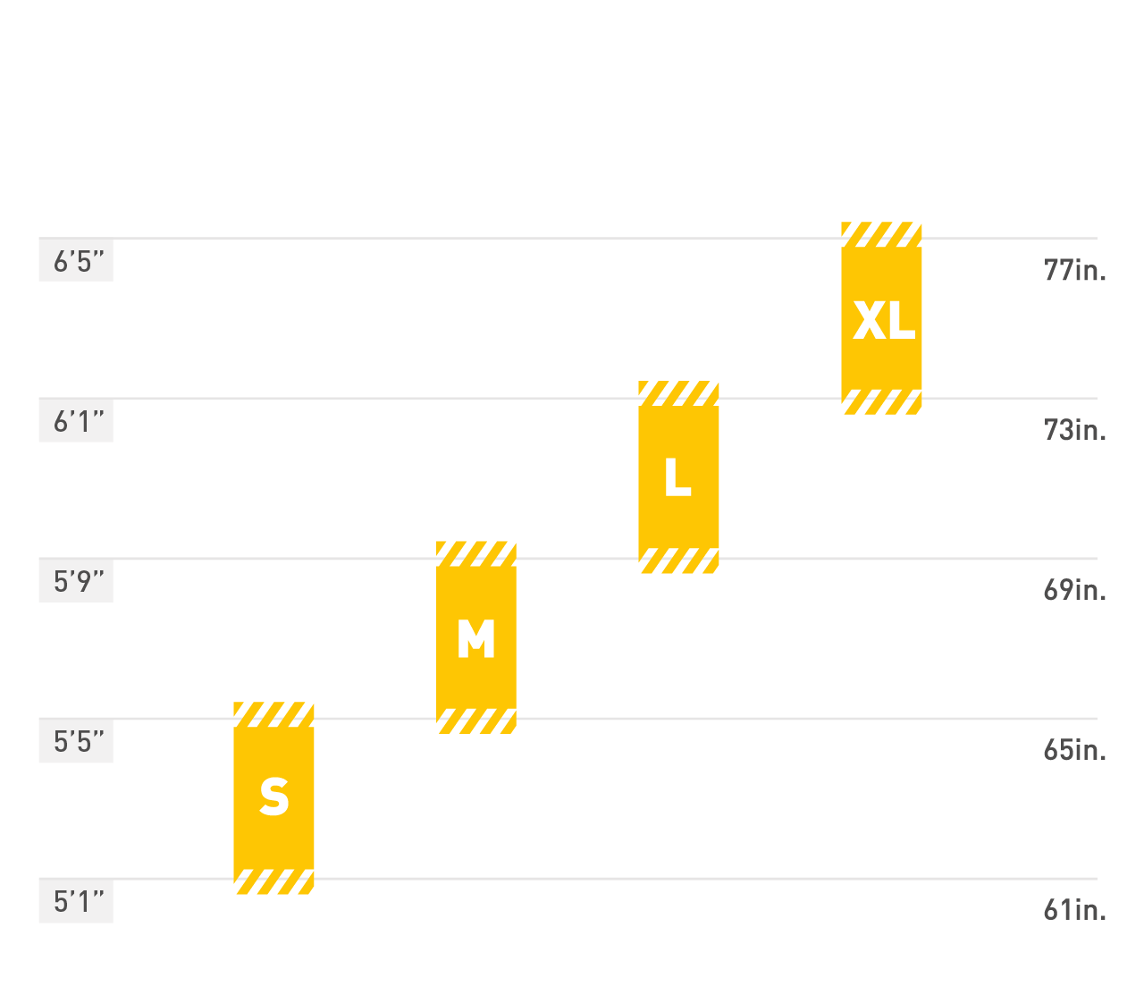 An image for bike sizing guide