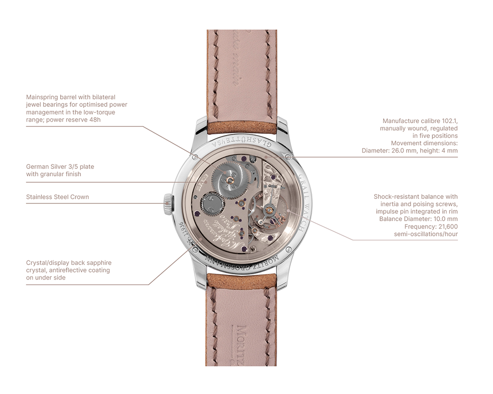 GW 11 - Moritz Grossmann_diagram2.png__PID:0e876264-ec49-47ae-96e6-073bde256dfc