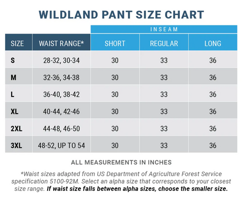 Sizing Chart