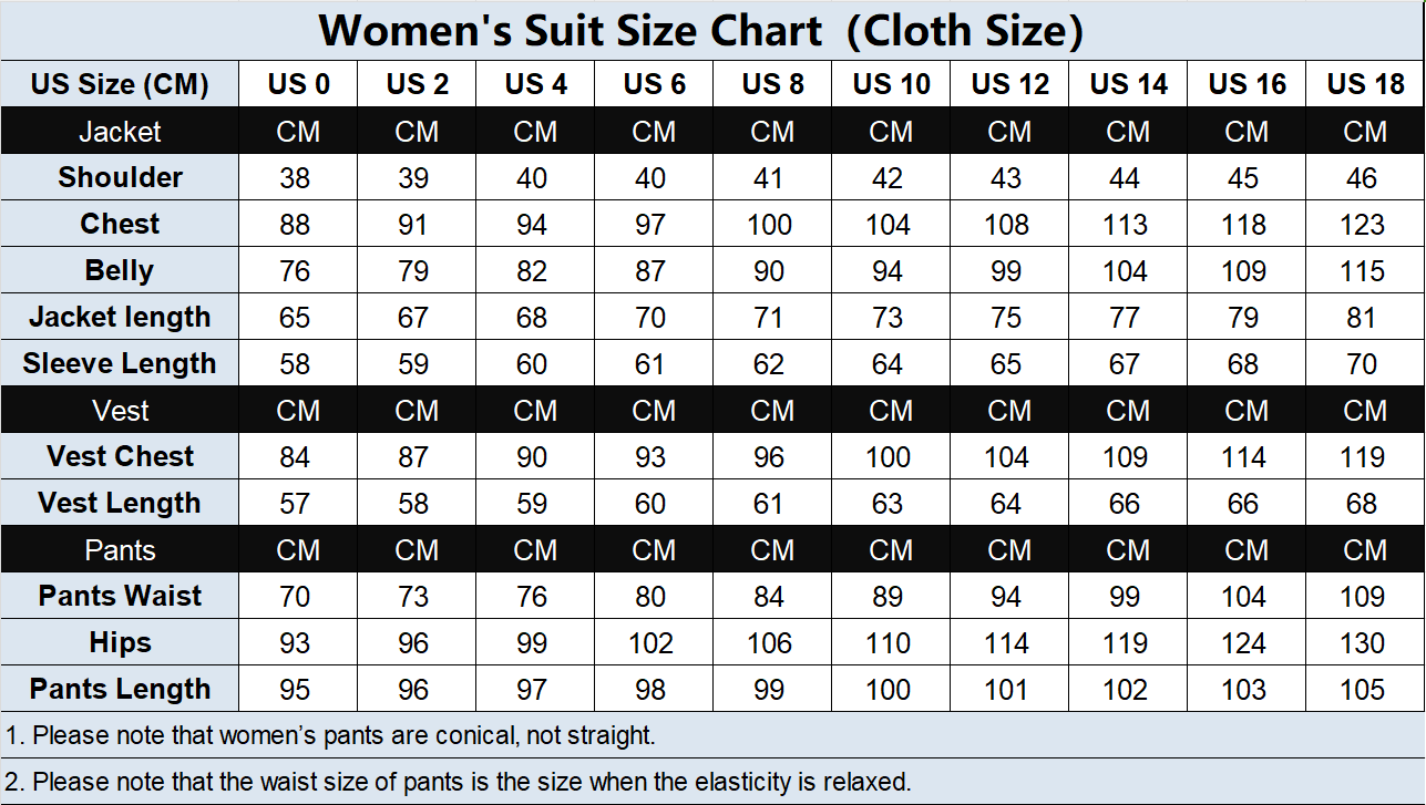 Gráfico de tamaño de traje para mujeres (CM)