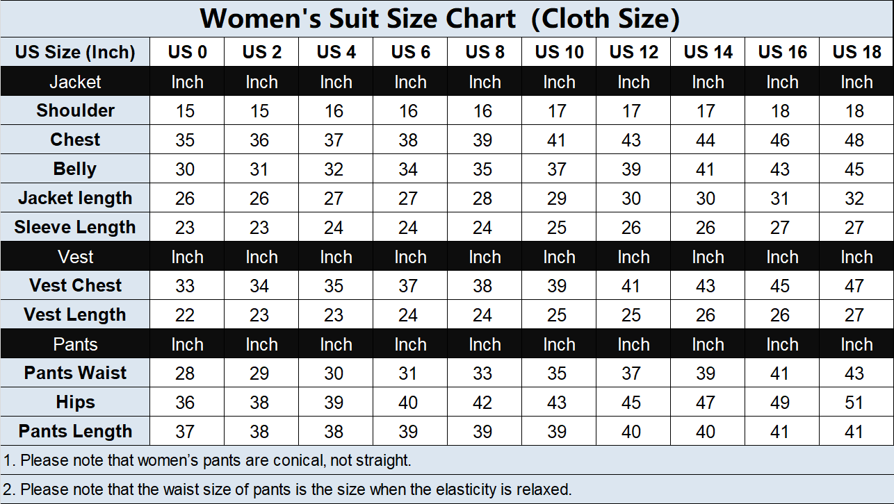 Tableau de taille de combinaison des femmes (pouce)