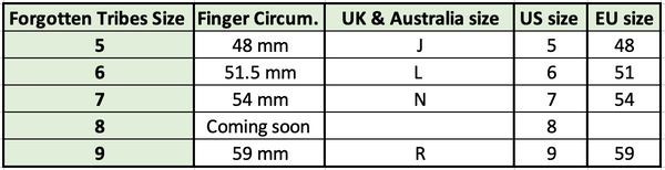 Closed ring size guide