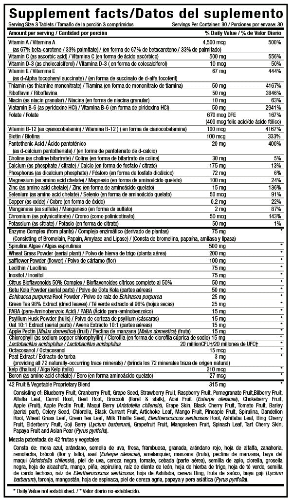 Tabla Nutricional