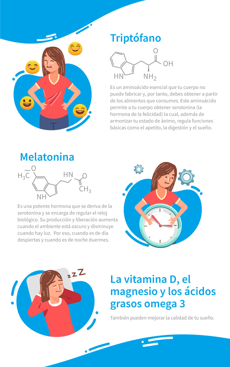 ¿Qué componentes de alimentos te ayudan a dormir mejor?