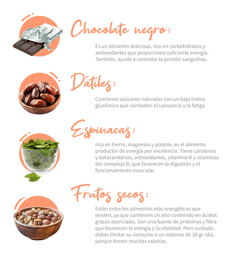 Foods with nutrients for energy