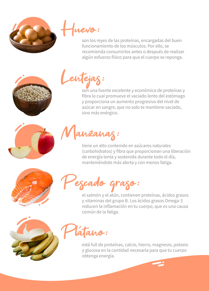 Foods with nutrients for energy