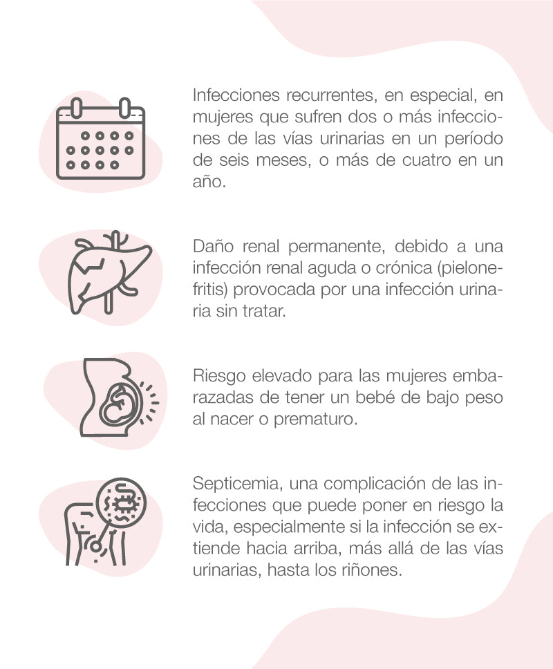 ¿Puede haber complicaciones a consecuencia de una infección urinaria?