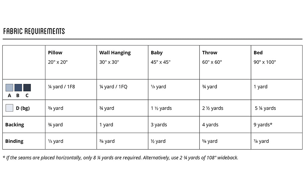 whales tail fabric requirements