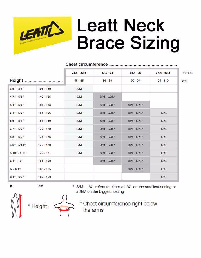Leatt Brace Size Chart