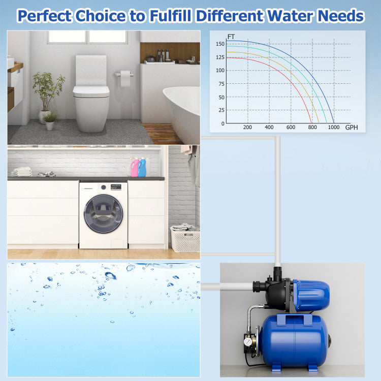 1200W-1.6HP-Shallow-Well-Pump-1000GPH-Garden-Water-Pump-Jet-with-Pressure-Tank-for-Garden-Irrigation