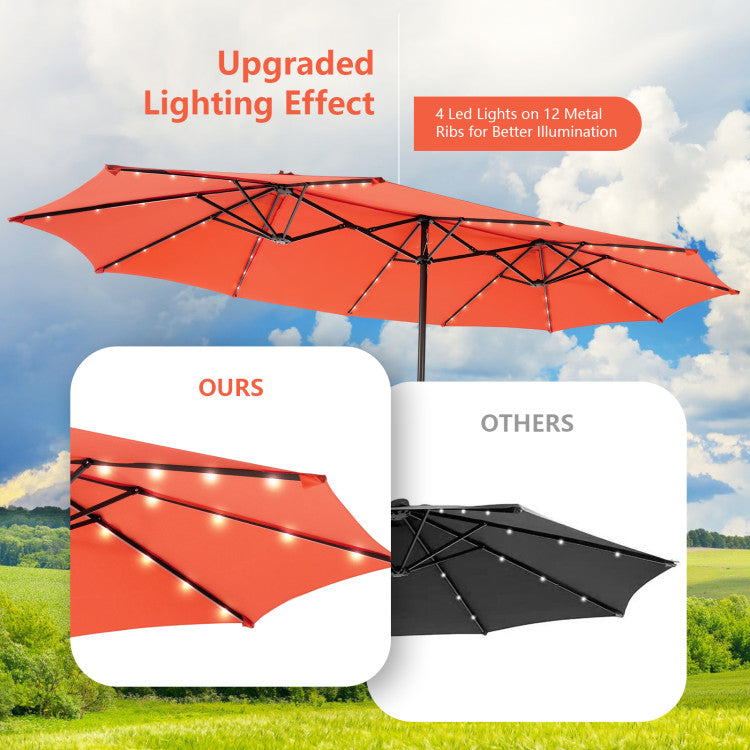 15-Ft-Outdoor-Patio-Umbrella-Double-Sided-Twin-Market-Umbrella-with-48-LED-lights-and-Crank-Handle