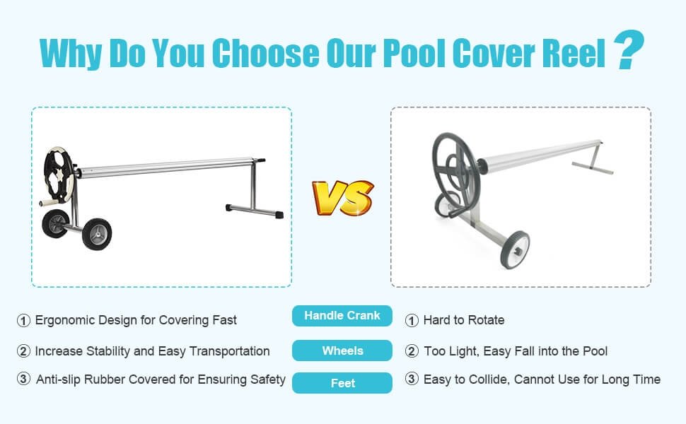 22FT Adjustable Pool Cover Reel Set Aluminum Inground Swimming Pool Blanket Reel Roller with Hand Crank and Wheels