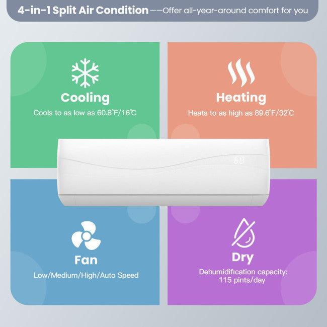 23000BTU Mini Split Air Conditioner and Heater 17 SEER Wall-Mounted Ductless AC Unit with Heat Pump