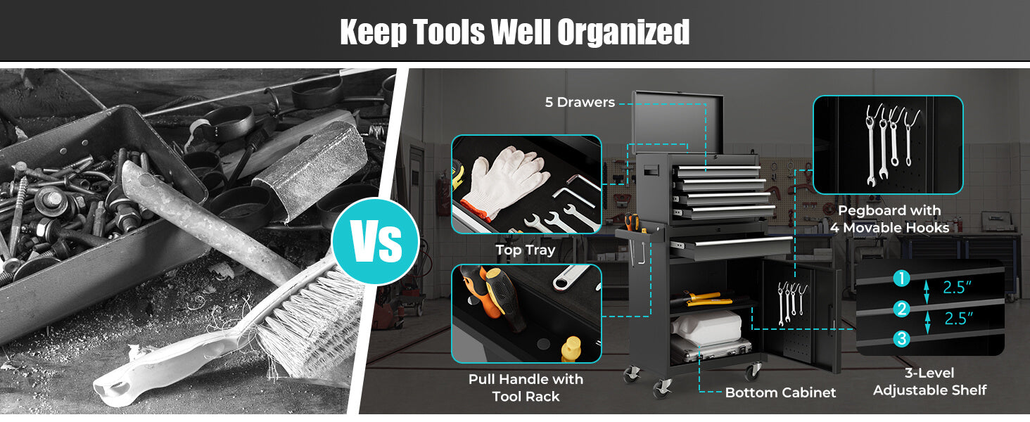 5-Drawer-Rolling-Tool-Box 2-in-1-Lockable-Tool-Chest-Storage-Cabinet-with-Universal-Wheels-and-Trays-for-Garage-Workshop