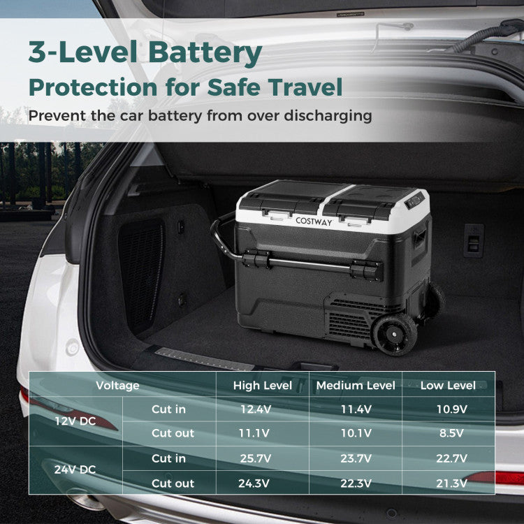 53QT Dual Zone Car Fridge Portable 12V Car Refrigerator Compact Ice Chest Freezer with Retractable Handle and Non slip Wheels for RV Camping