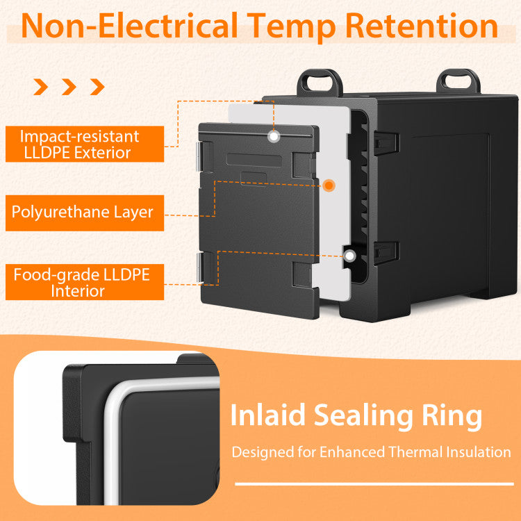 81 Quart Insulated Food Pan Carrier End-loading Hot Box