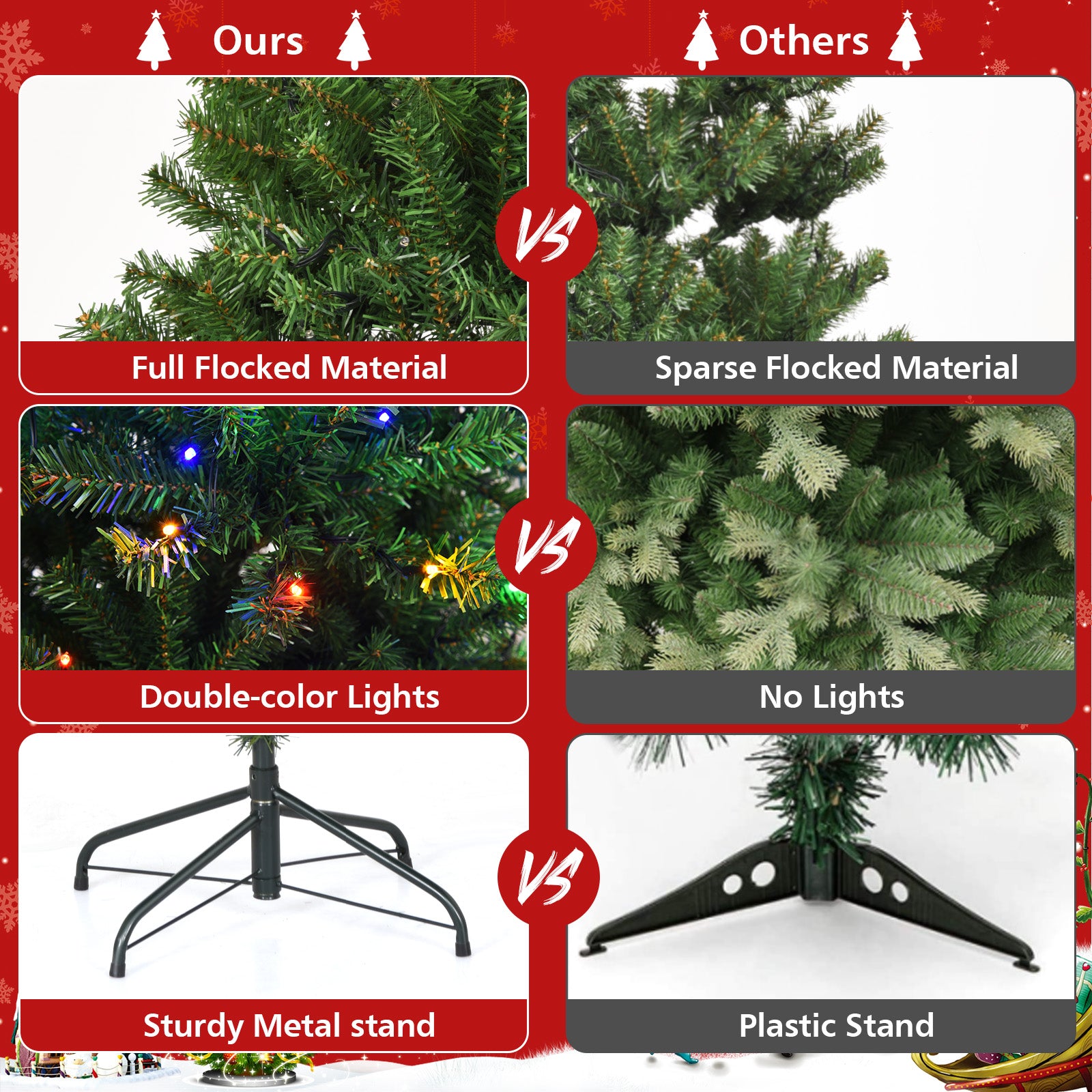 Chairliving Pre-Lit Artificial Christmas Tree Auto-Spread/Close up Branches 11 Flash Modes with Multicolored 150 LED Lights and Metal Stand