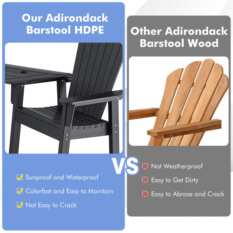 Chairliving 2 Pieces HDPE Tall Adirondack Chair Outdoor Barstools with Middle Connecting Tray and Umbrella Hole