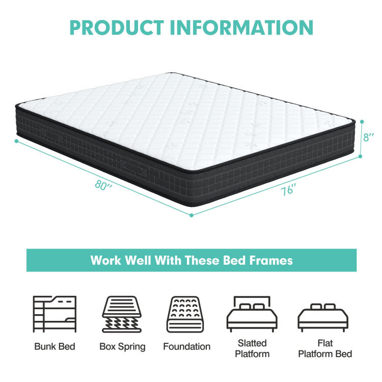 Chairliving 8 Inch Memory Foam Bed Mattress Medium Firm with Breathable Mattress Cover for Pressure Relieve